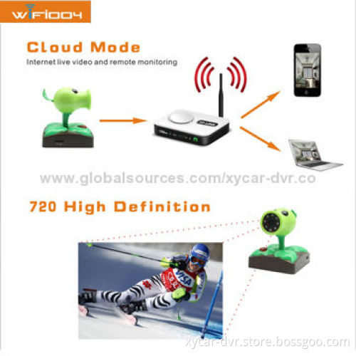 Wireless IP Camera, HD 720P WiFi Camera Video Resolution, AVI Image Format